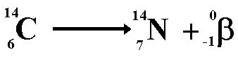 beta decay of carbon 14|Carbon.